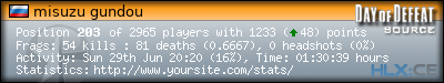 forum sig image